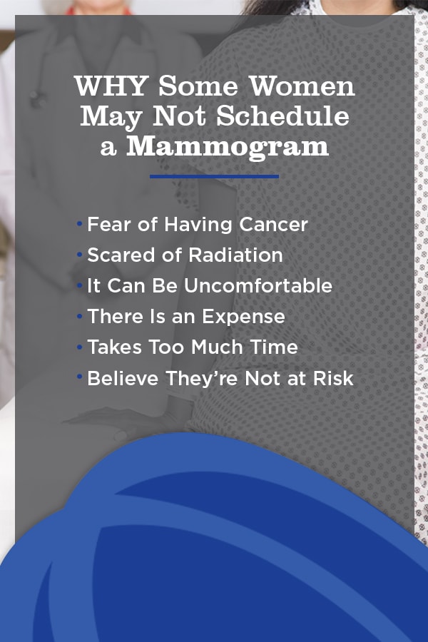Why some women don't schedule a mammogram